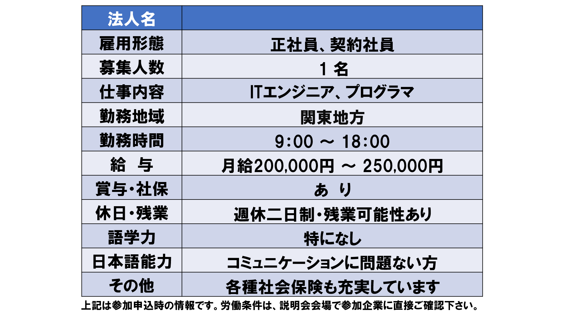 仕事、バイト、正社員